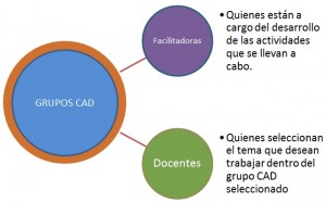 cad3